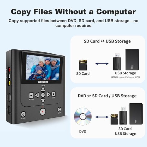 VHS to DVD Recorder & Digital Converter, AV & HDMI Inputs | No computer needed. Record from VCRs, VHS players and camcorders to DVD, USB, SD or HDD; play recordings on the unit or TV in Saudi Arabia