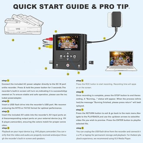 VHS to DVD Recorder & Digital Converter, AV & HDMI Inputs | No computer needed. Record from VCRs, VHS players and camcorders to DVD, USB, SD or HDD; play recordings on the unit or TV in Saudi Arabia