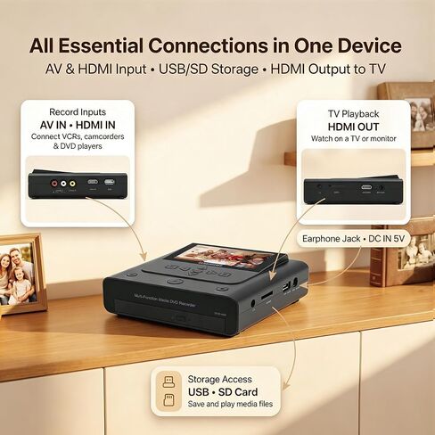 Standalone VHS to DVD Recorder with HDMI Real-Time Recording, No PC, Clariviews DVR450 All-in-One VHS & Camcorder Tape to DVD Converter, Wireless Transfer, Save to DVD, SD, USB, External HDD in Saudi Arabia