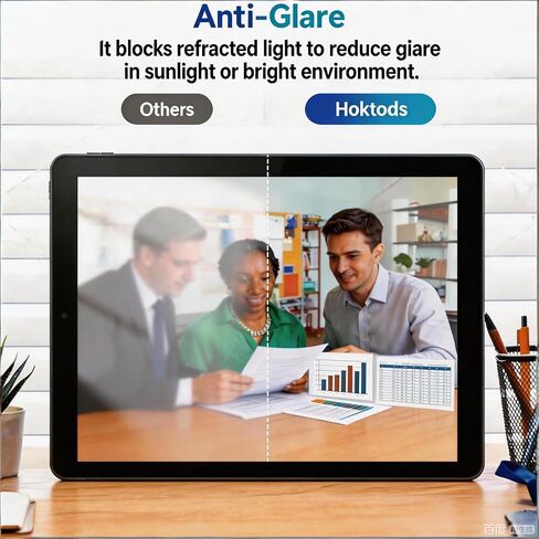 Magnetic Privacy Screen Protector for iPad Air 13 Inch 2024/2025 | Removable & Reusable Anti Glare Anti Blue Light Spy Filter, Anti Scratch Screen Protector in Saudi Arabia