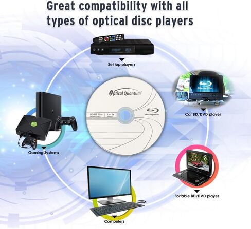 2X 25GB BD-RE Logo Top Blu-ray Blank Media - 10 Discs Cakebox OQBDRE02LT-10 in Kuwait