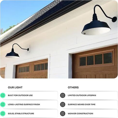 16" Gooseneck Large Barn Light 20" Dome | Outdoor Barn | Matte Black in Saudi Arabia