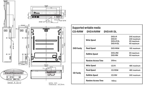 OSGEAR كمبيوتر مكتبي داخلي DVDRW SATA 24x DVD 56x CD ROM مدمج DVD محرك الأقراص الضوئية صينية تحميل القارئ الكاتب الموقد دعم Windows XP 7 8 10 in Kuwait