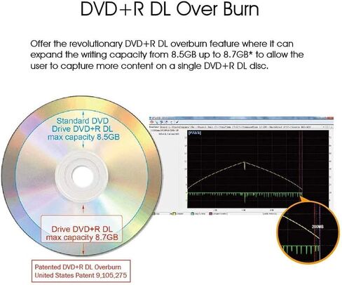 OSGEAR كمبيوتر مكتبي داخلي DVDRW SATA 24x DVD 56x CD ROM مدمج DVD محرك الأقراص الضوئية صينية تحميل القارئ الكاتب الموقد دعم Windows XP 7 8 10 in Kuwait