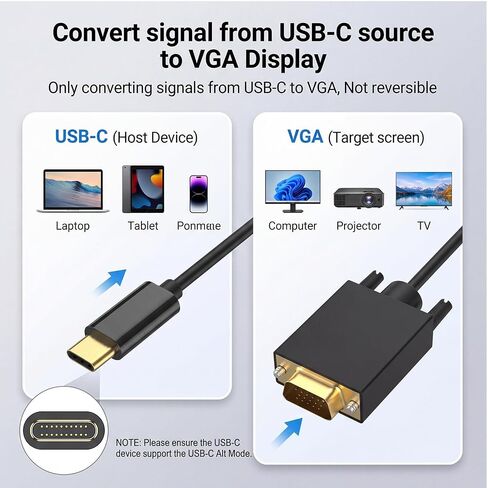 كابل BERLAT USB C إلى VGA بطول 6FT 1080P لجهاز MacBook iPhone Dell | محول USB C إلى VGA بطول 6 أقدام، مخرج فيديو 1080 بكسل، التوصيل والتشغيل، لأجهزة MacBook/iPad/iPhone/Samsung/Dell، بدون صوت، بدون شحن in Kuwait