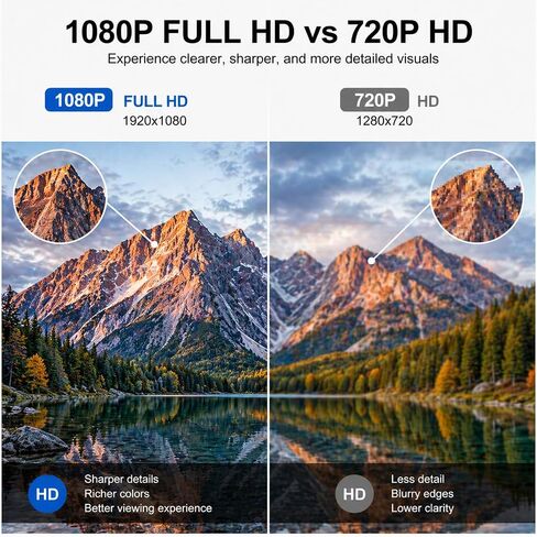 كابل BERLAT USB C إلى VGA بطول 6FT 1080P لجهاز MacBook iPhone Dell | محول USB C إلى VGA بطول 6 أقدام، مخرج فيديو 1080 بكسل، التوصيل والتشغيل، لأجهزة MacBook/iPad/iPhone/Samsung/Dell، بدون صوت، بدون شحن in Kuwait