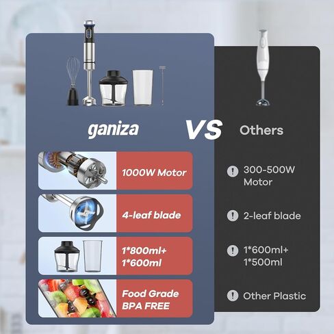 Ganiza Immersion Blender 5 in 1 Hand Blender Max 1000W Heavy Duty Motor | 16 Speed Mode Handheld Blender, Stainless Steel Blade With 800ml Mixing Beaker, 600ml Chopper, Whisk and Milk Frother in Saudi Arabia