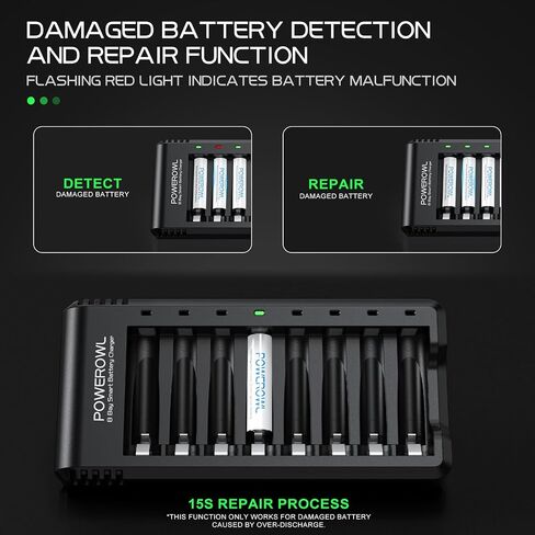 POWEROWL 8 Bay AA AAA Battery Charger 2 Pack, USB High-Speed Charging, Independent Slot, for Ni-MH Ni-CD Rechargeable Batteries in Saudi Arabia