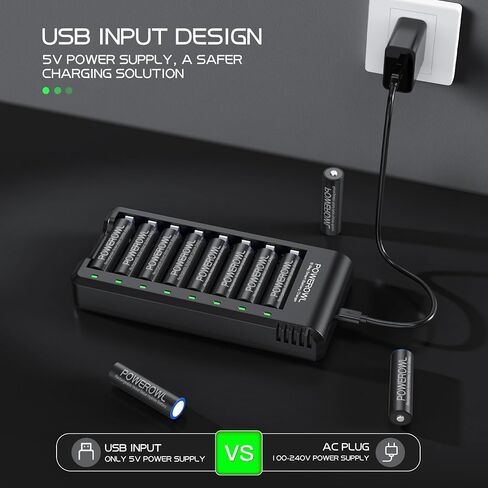 POWEROWL 8 Bay AA AAA Battery Charger 2 Pack, USB High-Speed Charging, Independent Slot, for Ni-MH Ni-CD Rechargeable Batteries in Saudi Arabia