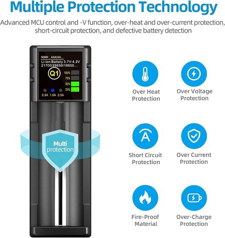 شاحن بطارية 18650، شاحن بطارية واحد مع شاشة LCD ذكية شحن سريع للبطاريات القابلة لإعادة الشحن Li-ion NI-MH NI-Cd AA AAA C 21700 26650 13650 16340 18350 18700 RCR123 in Kuwait