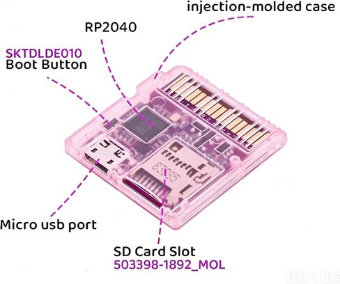 DSPico Pink Shell Edition – RP2040 Open-Source Flash Cartridge with 6MB/s High-Speed Loading, Dual Power, DS Mode & Pico Launcher Support for Homebrew & Backups, Injection-Molded, Not 3D-Printed in Saudi Arabia