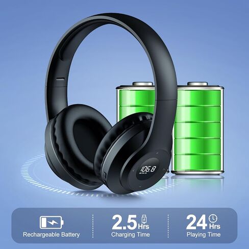 X5 AM FM Radio Headphones, Rechargeable Portable Radio Headset for Mowing | Excellent am fm Reception, Preset, Long Battery Life, Soft radio Ear Muffs for Jogging, Cycling, Meeting, Church in Saudi Arabia