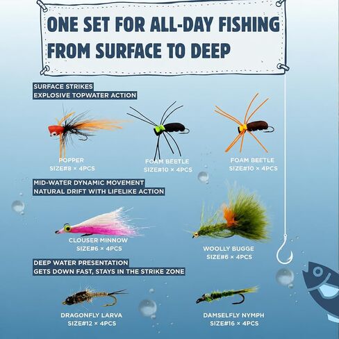 Bass Flies – 28Pcs Top Water Flies, Poppers, Foam Beetles, Woolly Bugger & Clouser Minnow Streamers, Dry Wet Nymphs, Sizes #6-#16, Ideal July-September Summer Bass Fishing for Lakes, Rivers & Streams in Saudi Arabia