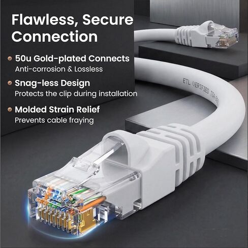 GEARit Cat 6 Ethernet Patch Cable 25 ft White (10 Pack) Cat6 Patch Cables 25ft White/Ethernet Patch Cable, 10Gbps 550MHz 24AWG Pure Copper, Snagless, Gold Plated RJ45 for Router, Server, Router, PC | Ethernet Patch Cable, 10Gbps 550MHz 24AWG Pure Copper,  in Saudi Arabia