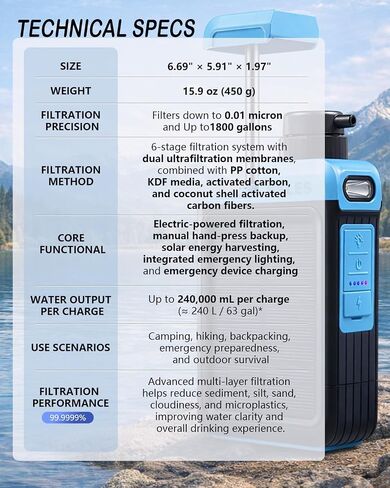 BKLES 3-in-1 Water Filter System for Survival Gear & Emergency Preparedness | 6-stage portable solar electric purifier with hand pump, 0.01 Micron, 1800 gallons for camping, hiking, backpacking, travel in Saudi Arabia