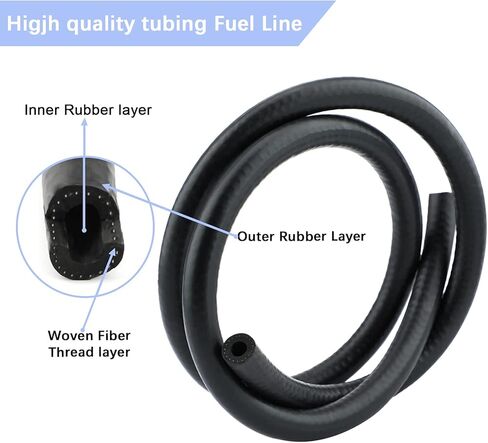 9.8ft 5/32inch ID Fuel Line Fuel Pipe Gas Line, Rubber Small Engine Fuel Line Fuel Hose Petrol Hose for Motor Car Tractor Small Engines in Saudi Arabia