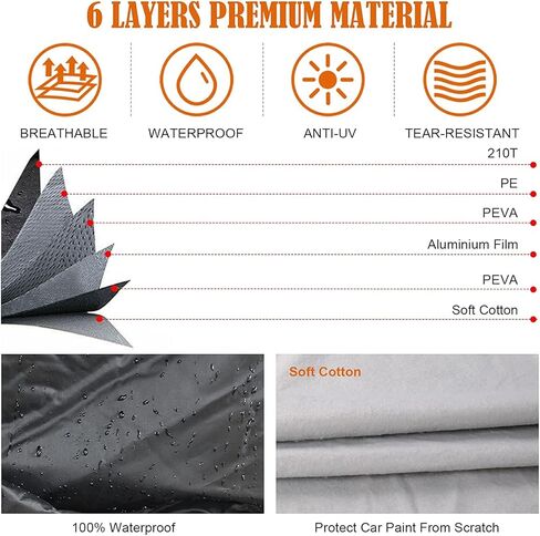 Waterproof Car Cover Replace for 2016-2022 Fiat 124 Spider, 210T &Cotton Liner All Weather Car Cover with Zipper Door for Snow Rain Dust Hail Protection in Saudi Arabia