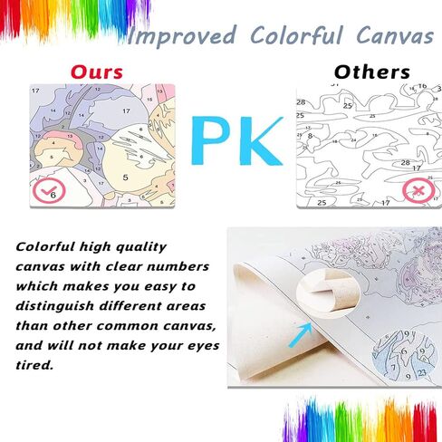 طلاء VAVCASE بالأرقام مع صندوق هدايا، 16 بوصة عرض × 20 لتر رسم قماشي، فرش طلاء، صبغة أكريليك (زهرة) in Saudi Arabia