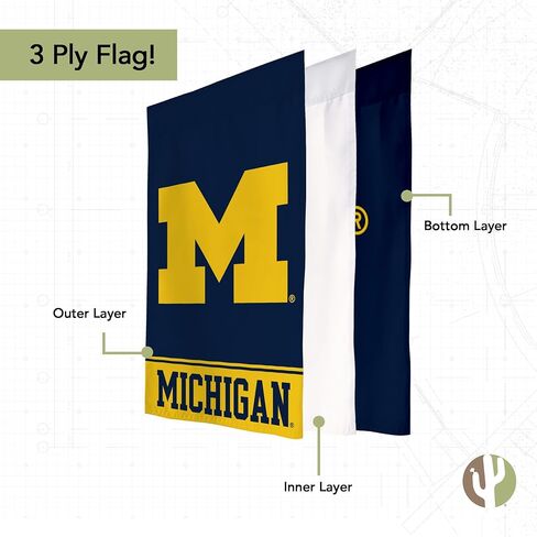 لافتة علم حديقة صبار الصحراء بجامعة ميشيغان ولفرينز UM U of M 100% بوليستر (تصميم A) in Kuwait