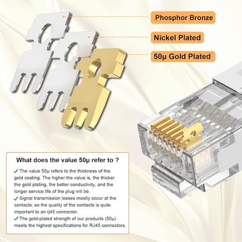 موصلات VCE RJ45 CAT7/CAT6A 30 حزمة، مقابس معيارية محمية غير قابلة للتمرير للكابل السميك، أطراف إيثرنت مطلية بالذهب 3 شقوق 50u مع أحذية تخفيف الضغط - أزرق in Kuwait