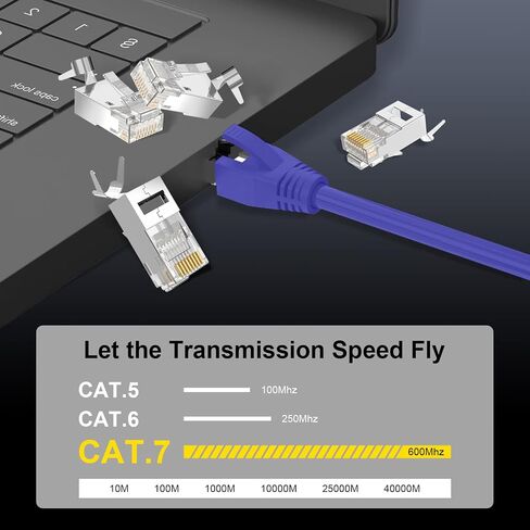 موصلات VCE RJ45 CAT7/CAT6A 30 حزمة، مقابس معيارية محمية غير قابلة للتمرير للكابل السميك، أطراف إيثرنت مطلية بالذهب 3 شقوق 50u مع أحذية تخفيف الضغط - أزرق in Kuwait
