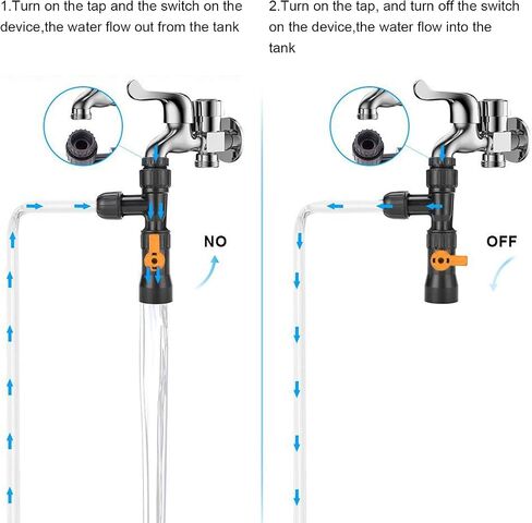 Zerodis Aquarium Fish Tank Water Changer, Faucet Nozzles Pump Replacement with 2 Faucet Adapters in Saudi Arabia