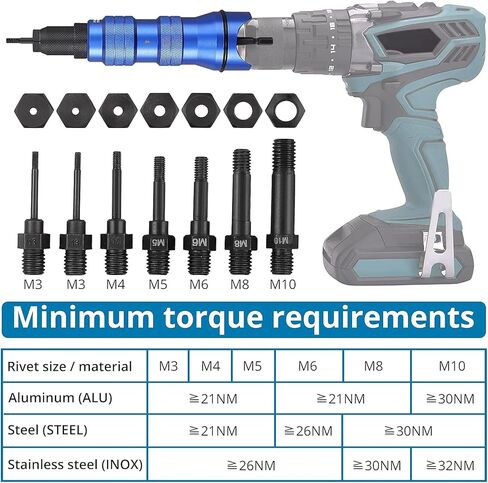 مجموعة أدوات التثبيت اللاسلكية من AUTOUTLET مع 7 مماسك وحقيبة بلاستيكية محمولة لصواميل التثبيت M3-M10 in Kuwait