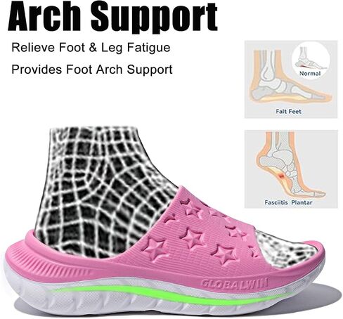 GLOBALWIN Sports Sandals Recovery Slides For Women | Comfortable Arch Support, Indoor Outdoor Cloud Slippers, Reduce Stress on Feet, Lightweight in Saudi Arabia