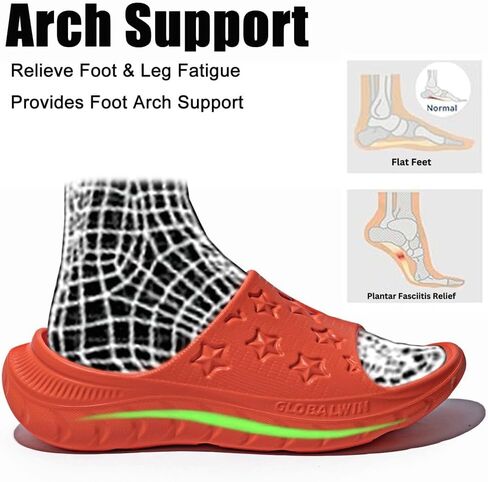 GLOBALWIN Recovery Slides For Women Ava Sports Sandals With Comfortable Arch Support Indoor Outdoor Cloud Slippers Reduce Stress on Feet Lightweight in Saudi Arabia