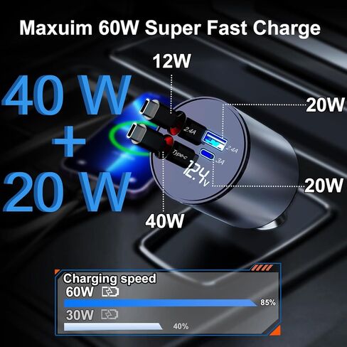شاحن سيارة Thlevel قابل للسحب 4 في 1 شاحن سريع مع كابلات مزدوجة قابلة للسحب من النوع C (31.5 بوصة) ومنفذي شحن مع عرض الجهد الكهربائي متوافق مع iPhone 15/15 Pro Max Samsung Galaxy Note in Kuwait