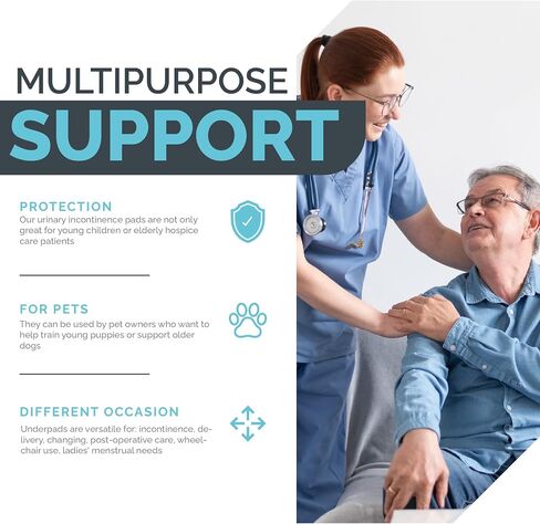 وسائد سرير للاستعمال مرة واحدة من MedPlus - أزرق، 23 بوصة × 36 بوصة - وسادات داخلية كبيرة مقاومة للماء لعلاج سلس البول لكبار السن والبالغين والكلاب والأطفال - وسادات ماصة للاستعمال مرة واحدة لحماية مرتبة السرير in Saudi Arabia