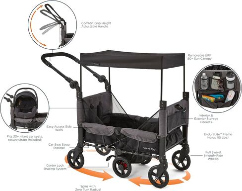 Contours Curve 360 Stroller Wagon for Infants and Toddlers, Compact Fold, Fits Infant Car Seats, Most Maneuverable Zero-Turn Radius, Sun Canopy, Lightweight Travel Wagon, Adjustable Seat & Handle in Saudi Arabia