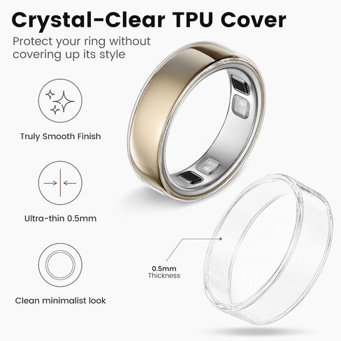 غطاء مكون من 3 قطع لجهاز Oura Ring Gen 5، واقي حلقة TPU الشفاف فائق النحافة | حافظة حماية مضادة للخدش ملحقات الحلقة الذكية لـ Oura Ring 5 للنساء والرجال، تدعم الشحن، رفيعة للغاية 0.5 مم in Kuwait