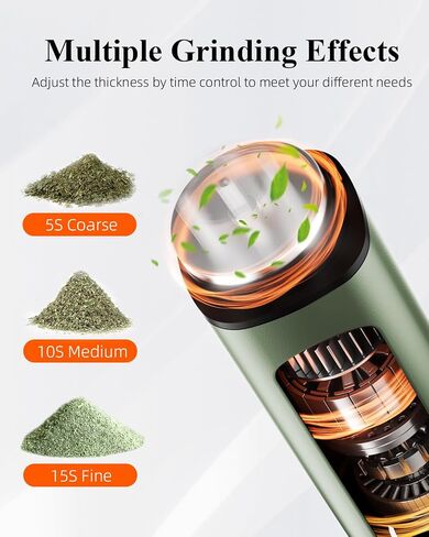 Automatic Electric Spice Grinder,USB Rechargeable Powered, Mini Portable Spice Mill Machine for the Kitchen in Saudi Arabia