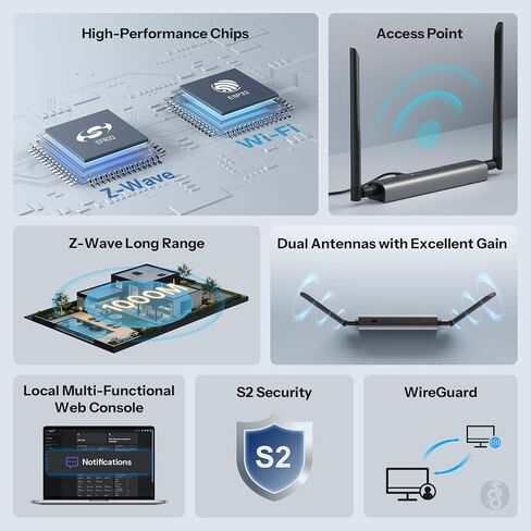 SONOFF Z-Wave 800 PoE Dongle Max (Dongle-MZG23) | EFR32ZG23 & ESP32D0 Chip, Compatible with Home Assistant & openHAB, Z-Wave Long Range Control, S2 Security, USB/TCP Connected in Saudi Arabia