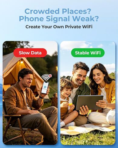 4G LTE Portable WiFi for Travel, Mobile Hotspot Device, 5GB Free US Data | Pocket WiFi, No SIM or Contract, Connect 8 Devices, Works for RV & Outdoor Use in Saudi Arabia