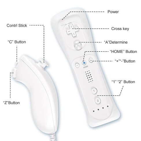 JKSvrenthy Wii Nunchuck Wii Controller, Wii Remote And Nunchuck Controllers With Silicon Case And Strap For Wii And Wii U Combination Lock (D) (WHITE) in Saudi Arabia