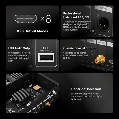 Eversolo T10 Music Streamer Transport with Remote|Music Digital Turntable | Octa-core ARM|Aluminium Alloy shell|OCXO clock system|Support External Clock|SFP/Ethernet/Wireless Streaming|20 Custom PEQ in Saudi Arabia