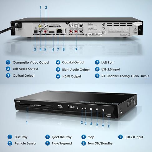1080P 3D Blu-ray Player Home Theater with 5.1 Channel Analog Audio Output | FullHD 3D Player Support Region A Blu-ray Discs CD DVDs VCD 3D Playback,Dolby Audio, DTS Digital Surround for 3D TV/Projector in Saudi Arabia