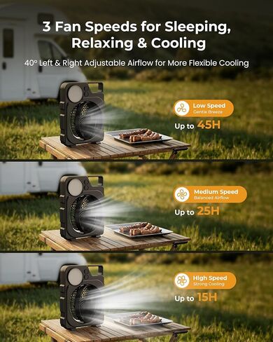 12000mAh Rechargeable Portable Fan, Up to 45H Runtime, Battery Powered Fan with LED Light & Hook, 3 Speeds & 3CCT, Camping Fan for Travel, Camping, Tent, Office, Bedroom in Kuwait