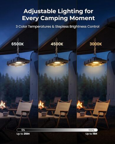 12000mAh Rechargeable Portable Fan, Up to 45H Runtime, Battery Powered Fan with LED Light & Hook, 3 Speeds & 3CCT, Camping Fan for Travel, Camping, Tent, Office, Bedroom in Kuwait