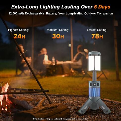 Camping Lights, Rechargeable Telescopic Camping Lights with Stand,12000mAh Camping Lanterns & Lights with RGB, Magnetic Base, Portable Flashlights for Camping, Hiking, Emergency in Saudi Arabia