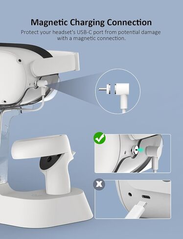 NexiGo Enhanced Charging Dock with LED Light for Oculus/Meta Quest 2, [Support Elite Strap with Battery], Headset Display Stand and Controller Mount, 2 Rechargeable Batteries, White in Kuwait
