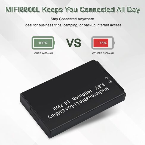 MiFi 8800L Battery Replacement for Inseego: 3.8V 4400mAh 16.7Wh Verizon | MiFi 7730L Battery for Novatel Jetpack MiFi 8800L 7730L Mobile Hotspot 40123117 in Kuwait