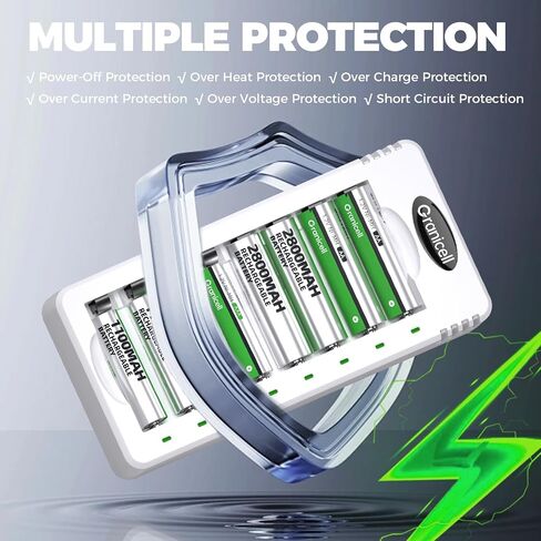 Granicell 16 Sets AA AAA Rechargeable Batteries,High Capacity 8-Pack AA 2800mAh & 8-Pack AAA 1100mAh,1.2V NiMH Low Self Discharge in Saudi Arabia