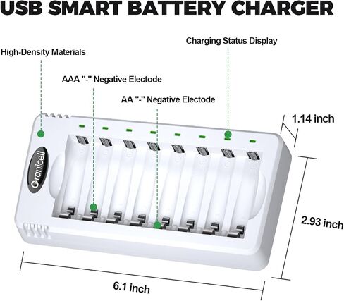 Granicell 16 Sets AA AAA Rechargeable Batteries,High Capacity 8-Pack AA 2800mAh & 8-Pack AAA 1100mAh,1.2V NiMH Low Self Discharge in Saudi Arabia