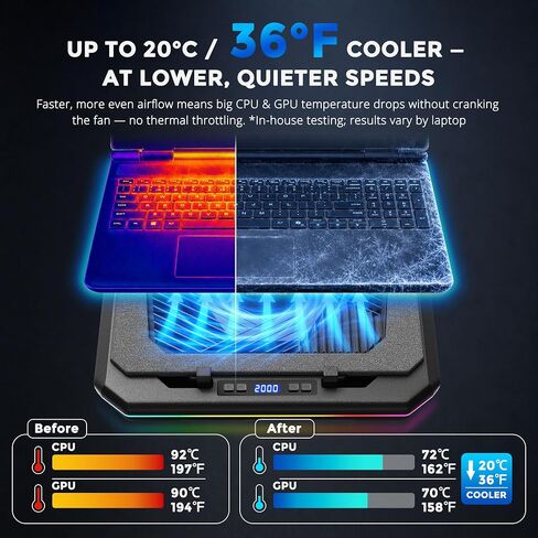 Laptop Cooling Pad, Quiet Turbo Fan Laptop Cooler for 12-19 Inch Gaming Laptop and MacBook, Height Adjustable Laptop Cooling Stand with RGB Light, Sealed Airflow Cooler Pad, USB Powered in Saudi Arabia