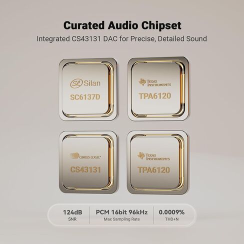 Fosi Audio Merak CD Player Portable Home Audio Desktop HiFi USB CD Ripping | All-in-One Audio Design, Remote Control, OLED Display, USB-A, 3.5mm Headphone Jack, LINE, OPT, 12V Trigger, DC 5V / 2A in Saudi Arabia