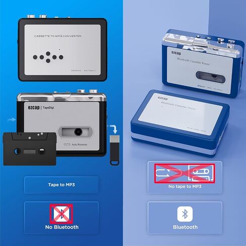 Cassette to MP3 Converter, Digital Cassette Player Converts Tape to MP3 into USB Flash Drive, No PC Required No Bluetooth in Saudi Arabia