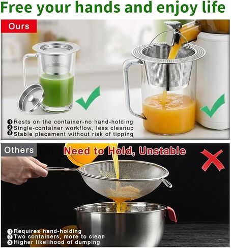 2Pack 304 Stainless Steel Juice Strainer for Nama J2, Hands-Free Pulp Strainer for Juicing, Reusable Fine Mesh Sieve Cap for Cups, Large 5.5in & Small 4.5in for Kitchen, Tea, Soy Milk in Saudi Arabia